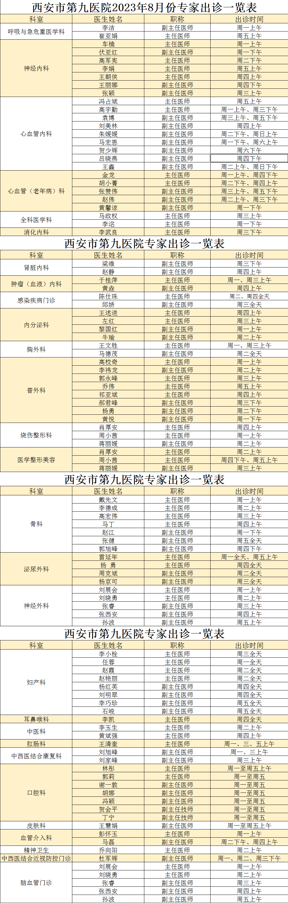 2023年8月福彩3d高职专家出诊表